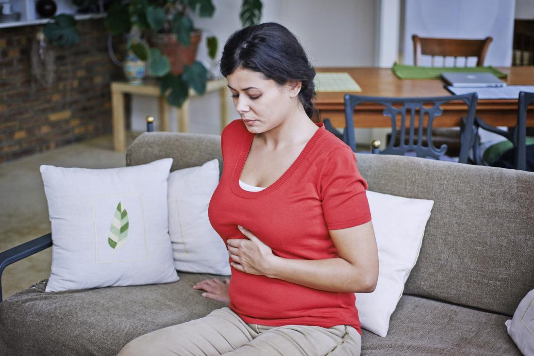 Shortness of Breath After Food Symptoms Causes & ICD-10 Code